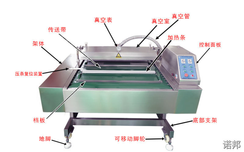 滾動式食品真空包裝機